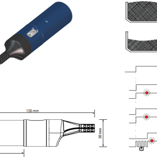 DOL 44 Cảm biến điện dung tích hợp Relay